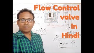 Hydraulic Flow Control valves in Hindi [upl. by Bolte]