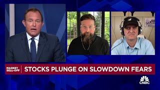 Ryan Stock Moe Monoski and TradeIdeas Michael Nauss talk how to invest during this selloff [upl. by Magena]