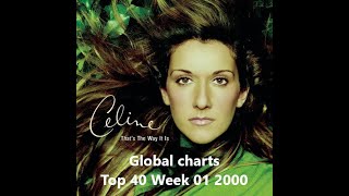 Global charts Top 40 Week 01 2000 [upl. by Naujd]