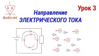 Урок 3 Действительное Направление электрического тока [upl. by Megan]