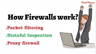 How firewalls work  Network firewall security  firewall security  TechTerms [upl. by Devehcoy445]