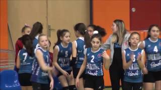 HALKBANK B – ANKARAGUCU B 2Set Minik Kızlar Voleybol mini volleyball 220417Ankara [upl. by Aizat]