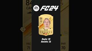 Julian Brandt Fifa Cards 🇩🇪🔥 Which player next fifa eafc fut fyp fifacards brandt [upl. by Esialb]