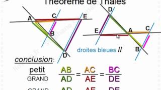 3ème Géométrie Théorème de Thalès 2 le Théorème [upl. by Orin]