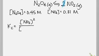 Calculating an Equilibrium Constant [upl. by Ariajaj]