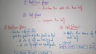 Quicksort algorithm  Partition  Part12  Design amp Algorithms  Lec17  Bhanu Priya [upl. by Irod]