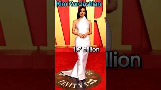 Forbes 2024Top Celebrity in USA viral youtubeshorts [upl. by Eimoan]