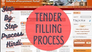 E tender Filling Process E procurement I mahatendersgovin Training [upl. by Ioved438]