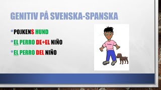 Genitiv på spanska [upl. by Acira150]