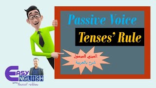 Passive Voice شرح بالعربية Part 1 TENSES RULE [upl. by Emory]