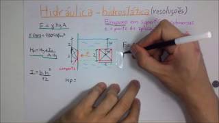 Hidráulica  Hidrostática 1 exercício  Empuxo e Centro de Pressão [upl. by Barina]