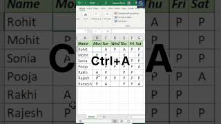 Tips and Tricks Go to Special🔥shortsvideo excel excelformula tipsandtricks shortcutkeys [upl. by Aihsakal]