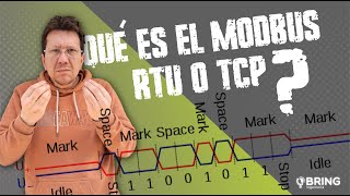 Que es el Modbus RTU o TCP cómo implementar y configurar una comunicación RS485 en un instrumento❓👌 [upl. by Neetsuj]