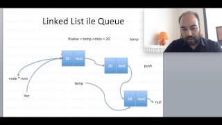 Linked List ile Queue kodlaması Veri Yapıları 92 [upl. by Phonsa]