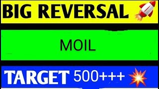 moil share latest news today moil share analysis moil share target moil share result [upl. by Wit]