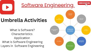 Software Engineering  Umbrella activities  Layers in Software Engineering computerconcepts [upl. by Yknarf]