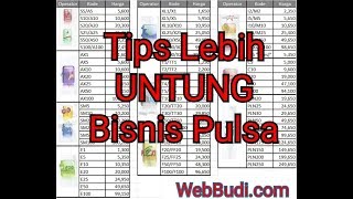 Kamu Perlu Tahu  Rahasia Bisnis Pulsa UNTUNG Lebih Banyak dan Harga Murah [upl. by Malcolm]