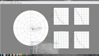 MATLAB Weather Station [upl. by Lledniw]