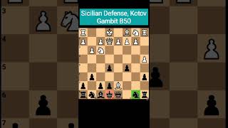 Sicilian Defense Kotov Gambit B50 dembow humor musica [upl. by Ytissac]