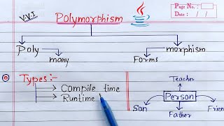 Lecture 75 Polymorphism and Virtual Function in C [upl. by Indys892]