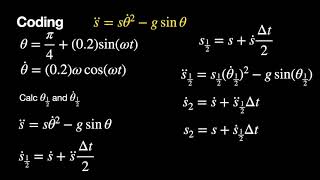 Numerical Methods  Euler vs Runge Kutta 4 [upl. by Karrah]