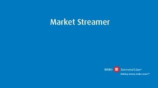 BMO InvestorLine  Market Streamer [upl. by Ajay]