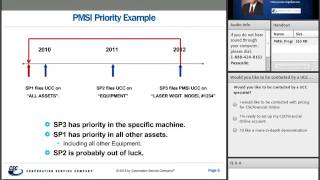 The Essentials of PMSI PurchaseMoney Security Interests [upl. by Rizan]