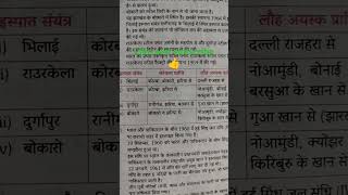 bhojpuri duet motivation All competitive exams important [upl. by Durant]