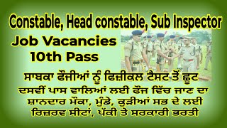 Constable Head Constable Sub Inspector Recruitment  Constable Vacancy  10th Pass Vacancies [upl. by Christoph601]