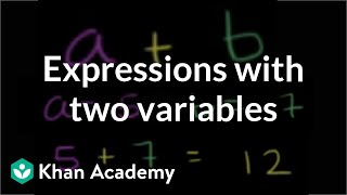 Expressions with two variables  Introduction to algebra  Algebra I  Khan Academy [upl. by Uehttam]