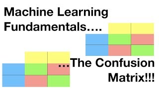 Machine Learning Fundamentals The Confusion Matrix [upl. by Nana555]