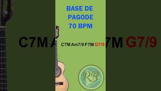 BASE PAGODE TOM 2023 TOM C [upl. by Noremak]