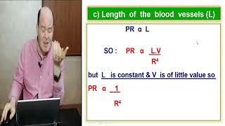 Arterial blood pressure Lashin Saad دلاشين [upl. by Stasny]