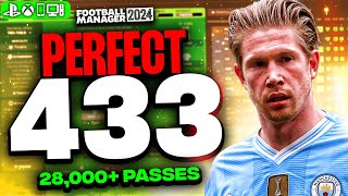 The Perfect FM24 Tiki Taka Tactic  28000 Passes  65 Possession [upl. by Yorgo421]