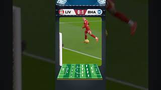 Match Highlights  Liverpool Vs Brighton  Premier League 2425  Salah Man Of The Match [upl. by Ettevets]