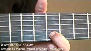 Hotel California Intro  Guitar Lesson part 1 of 4 [upl. by Dimond]