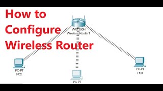 How To Configure Wireless Router In Packet Tracer [upl. by Katrina939]