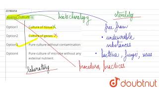 Axenic culture is  12  REPRODUCTION IN ORGANISMS  BIOLOGY  DINESH PUBLICATION  Doubtnut [upl. by Aia991]