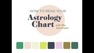 How To Read Your Birth Chart Astrology for Beginners [upl. by Turmel]