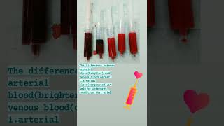 blood gases ABG amp VBG [upl. by Nahtanha]