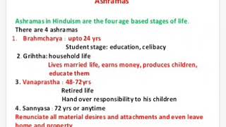 Ashramas Ashrams of life in Hinduism [upl. by Meer]