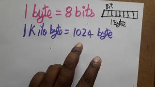 bits byte kilobyte megabyte terabyte terabyte and exabyte convert [upl. by Adiarf]