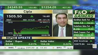 Cipla Share News Today Cipla Share News  Cipla Share Latest News  Cipla Share  28th October 2024 [upl. by Paulie]