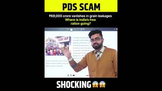 PDS Ration SCAM [upl. by Lucita]