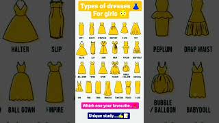 types of dresses 🥻 👗 for girls in english 🤔 with unique study🌹girlsdress dresses [upl. by Daigle]