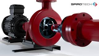 Improve pumping efficiency with a SpiroCombi Air amp Dirt Separator from Spirotech [upl. by Marcel]