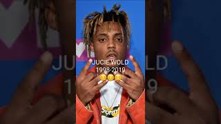 2PAC SHAKUR LIL PEEP XXXTENTACION JUICE WOLD LEL LOADED 😔😔😔😔😔💔💔💔💔💔🕊🕊🕊🕊🕊 rip edit [upl. by Gabrila284]