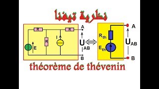 نظرية تيفنا بتمرين théorème de thévenin [upl. by Merchant879]