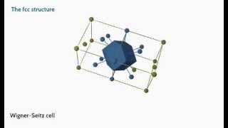 fcc structure WignerSeitz cell primitive cell and conventional unit cell [upl. by Tulley]