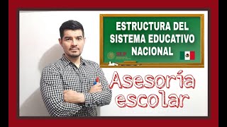 Estructura del Sistema Educativo Nacional SEN  México [upl. by Enomsed903]